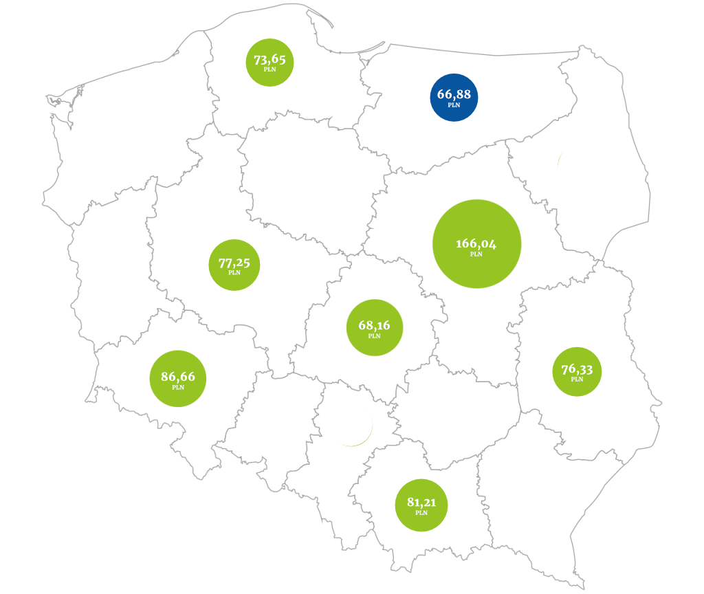 letnisko_mazurskie_mapa_cen